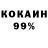 Кодеиновый сироп Lean Purple Drank Chris Kotovych